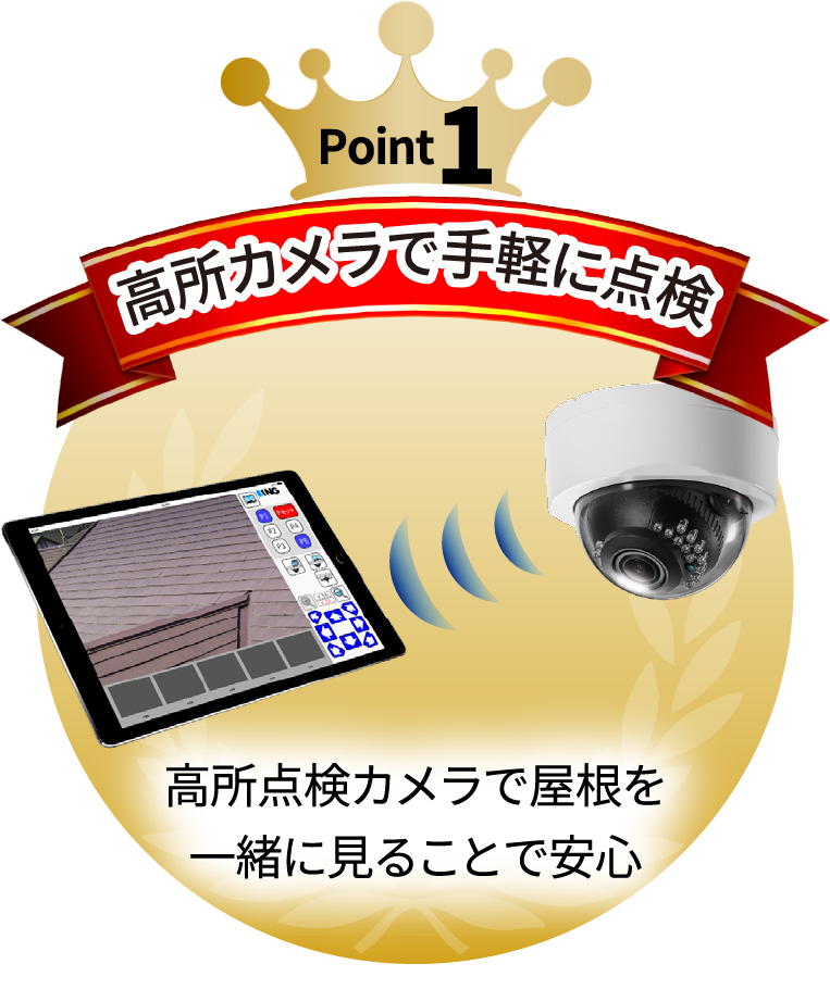 POINT1:高所カメラで手軽に点検