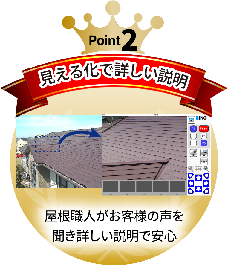 POINT2:見える化で詳しい説明