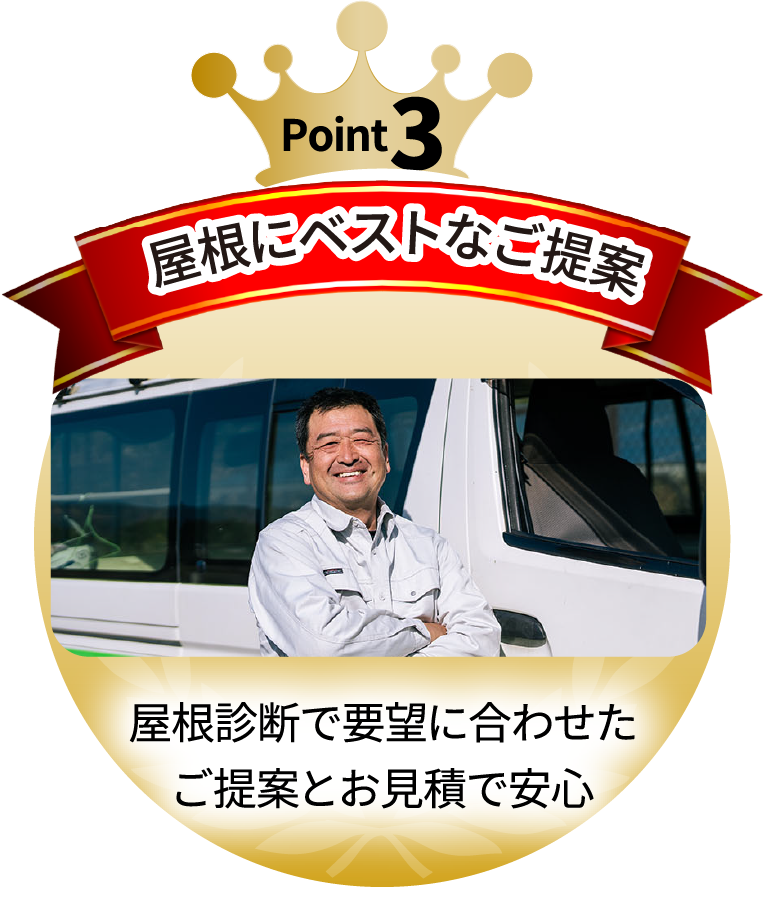 POINT3:屋根にベストなご提案